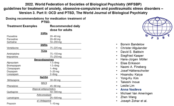 Новые рекомендации WFSBP по фармакологическому лечению тревожных, обсессивно-компульсивных и посттравматических стрессовых расстройств: краткий обзор
