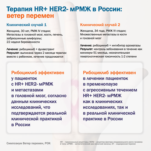 Терапия HR+ HER2- мРМЖ в России: ветер перемен